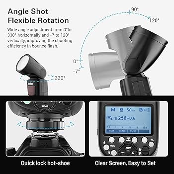 Godox V1-S for Sony Round Head Camera Flash, 2.4G 1/8000 HSS
